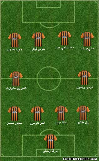 Hull City Formation 2015