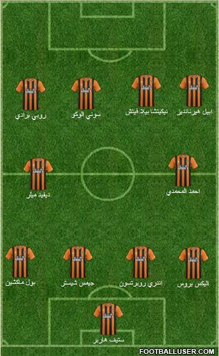 Hull City Formation 2015