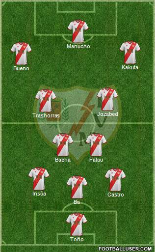 Rayo Vallecano de Madrid S.A.D. Formation 2015