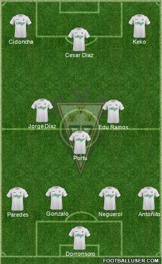 Albacete B., S.A.D. Formation 2015