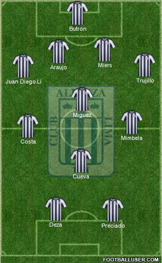 C Alianza Lima Formation 2015