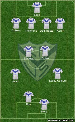 Vélez Sarsfield Formation 2015