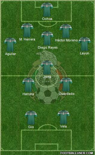 Mexico Formation 2015