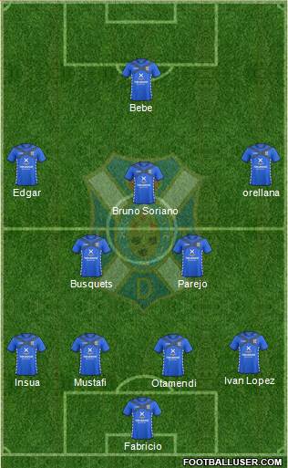 C.D. Tenerife S.A.D. Formation 2015