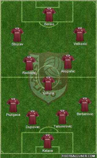 FK Sarajevo Formation 2015