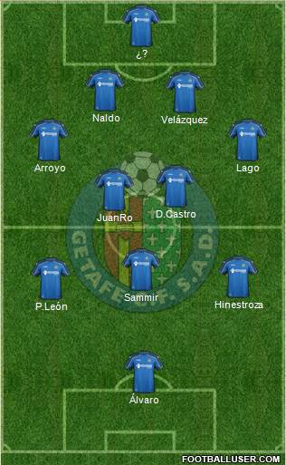 Getafe C.F., S.A.D. Formation 2015