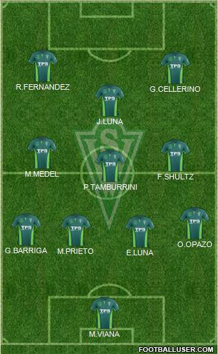 CD Santiago Wanderers S.A.D.P. Formation 2015