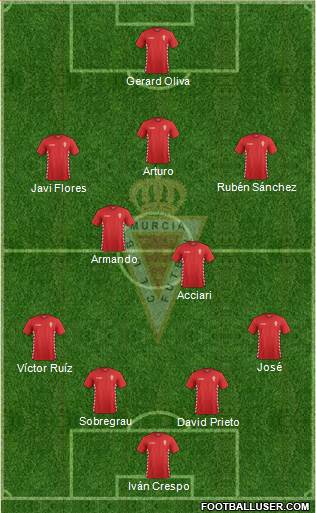 Real Murcia C.F., S.A.D. Formation 2015