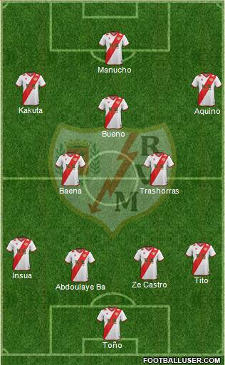 Rayo Vallecano de Madrid S.A.D. Formation 2015