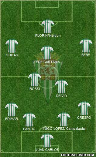 Córdoba C.F., S.A.D. Formation 2015