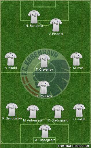 Football Club København Formation 2015