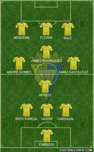 Cádiz C.F., S.A.D. Formation 2015