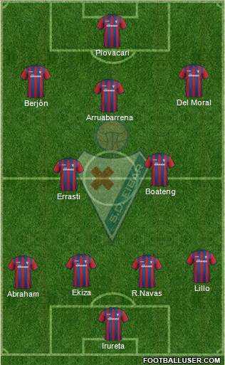 S.D. Eibar S.A.D. Formation 2015