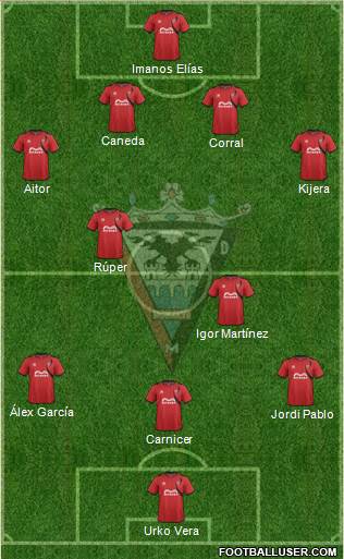 C.D. Mirandés Formation 2015