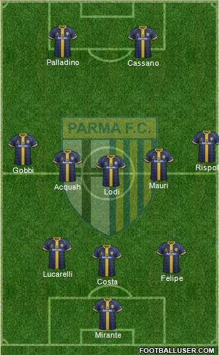 Parma Formation 2015