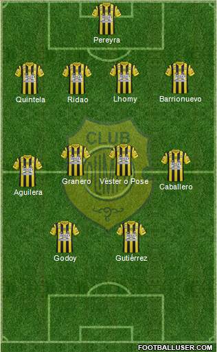 Olimpo de Bahía Blanca Formation 2015