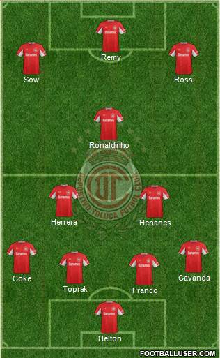 Deportivo Toluca Formation 2015