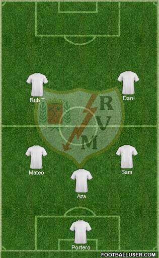 Rayo Vallecano de Madrid S.A.D. Formation 2015