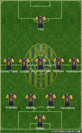 Hellas Verona Formation 2015