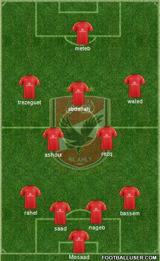 Al-Ahly Sporting Club Formation 2015