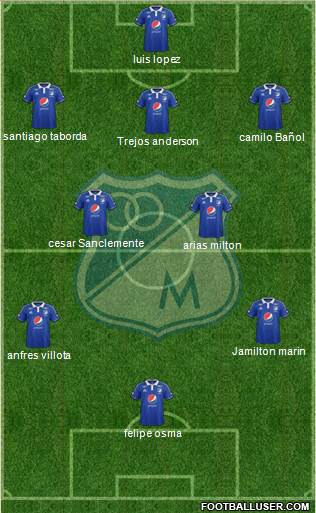 CD Los Millonarios Formation 2015