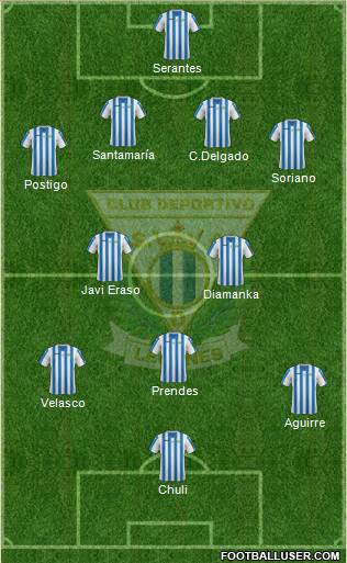 C.D. Leganés S.A.D. Formation 2015