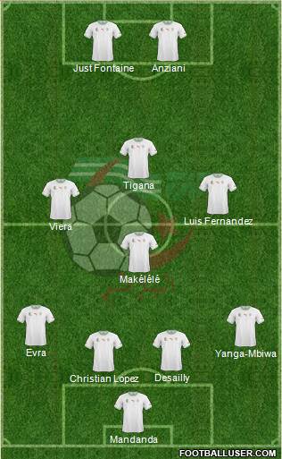 Algeria Formation 2015