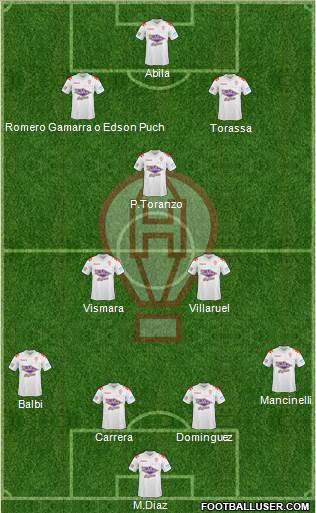 Huracán Formation 2015