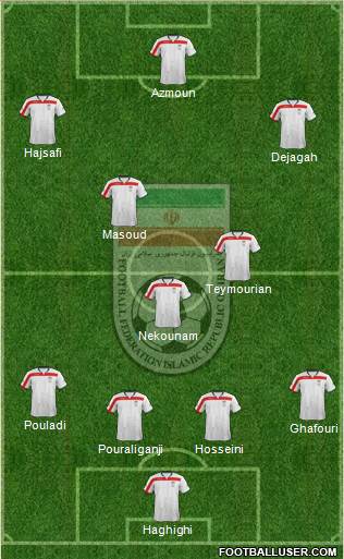 Iran Formation 2015