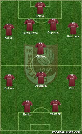 FK Sarajevo Formation 2015