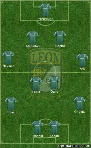 Club Deportivo León Formation 2015