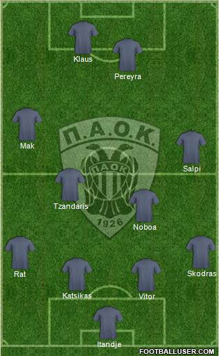 AS PAOK Salonika Formation 2015