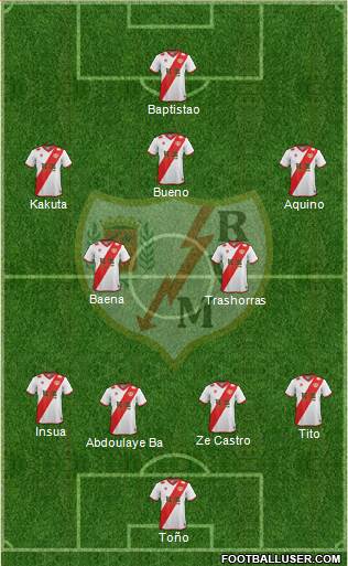 Rayo Vallecano de Madrid S.A.D. Formation 2015