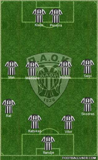 AS PAOK Salonika Formation 2015