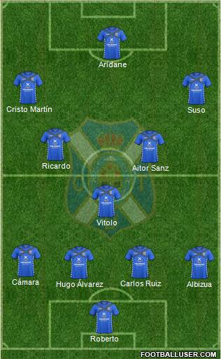 C.D. Tenerife S.A.D. Formation 2015