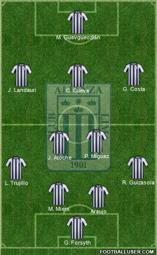 C Alianza Lima Formation 2015