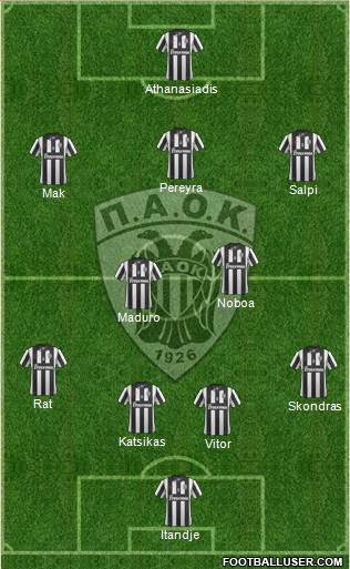 AS PAOK Salonika Formation 2015