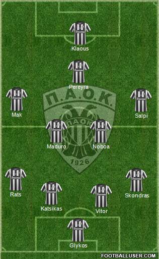 AS PAOK Salonika Formation 2015