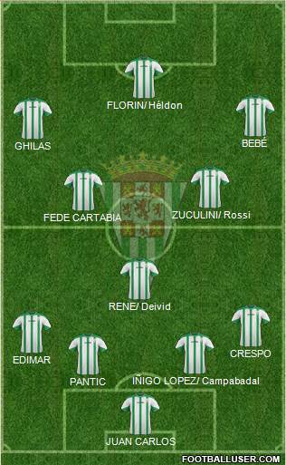 Córdoba C.F., S.A.D. Formation 2015