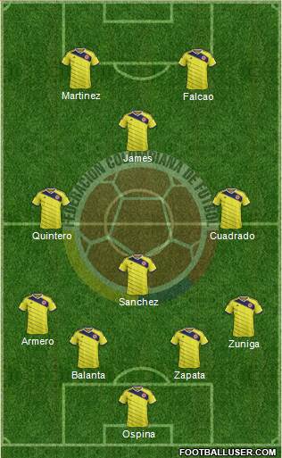 Colombia Formation 2015