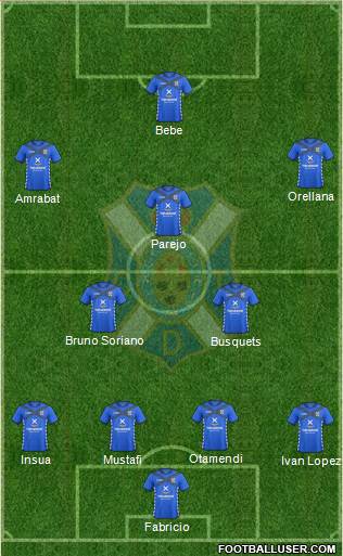 C.D. Tenerife S.A.D. Formation 2015