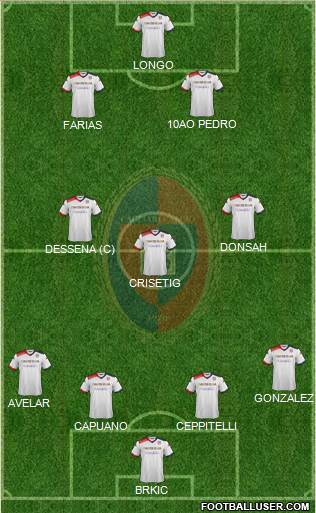 Cagliari Formation 2015