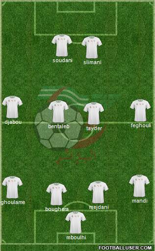 Algeria Formation 2015