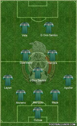 Mexico Formation 2015