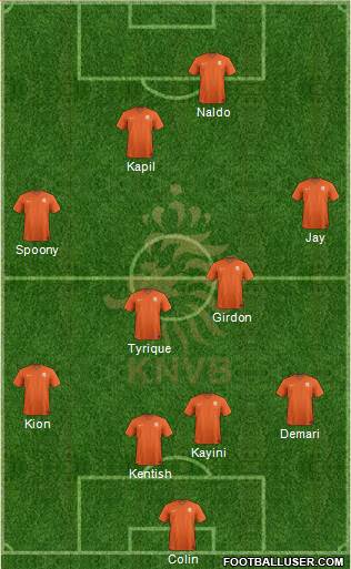 Holland Formation 2015