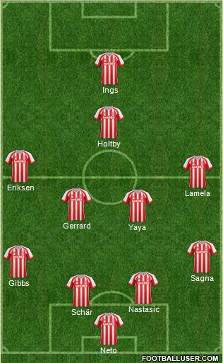 Stoke City Formation 2015