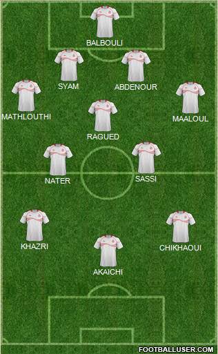 Tunisia Formation 2015