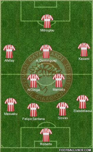 Olympiakos SF Piraeus Formation 2015