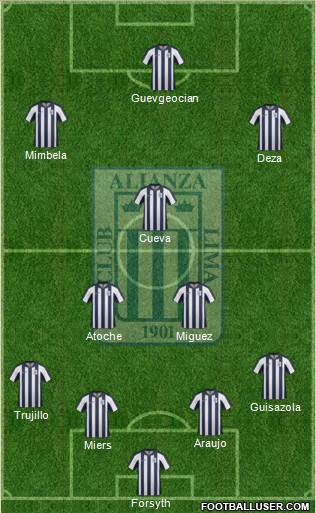 C Alianza Lima Formation 2015