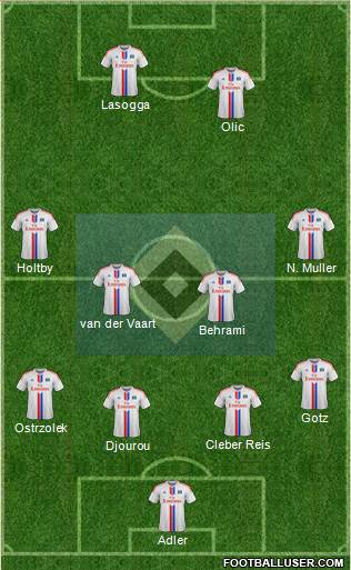 Hamburger SV Formation 2015